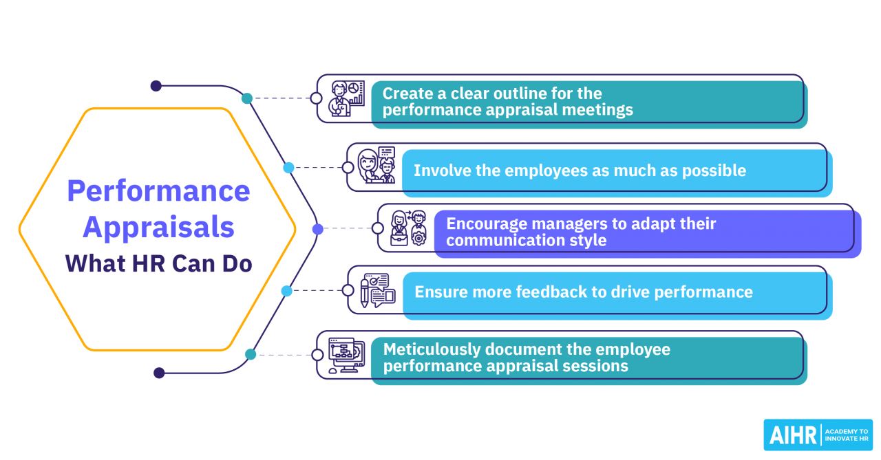 The Appraisal Report Explained: Breaking Down the Details