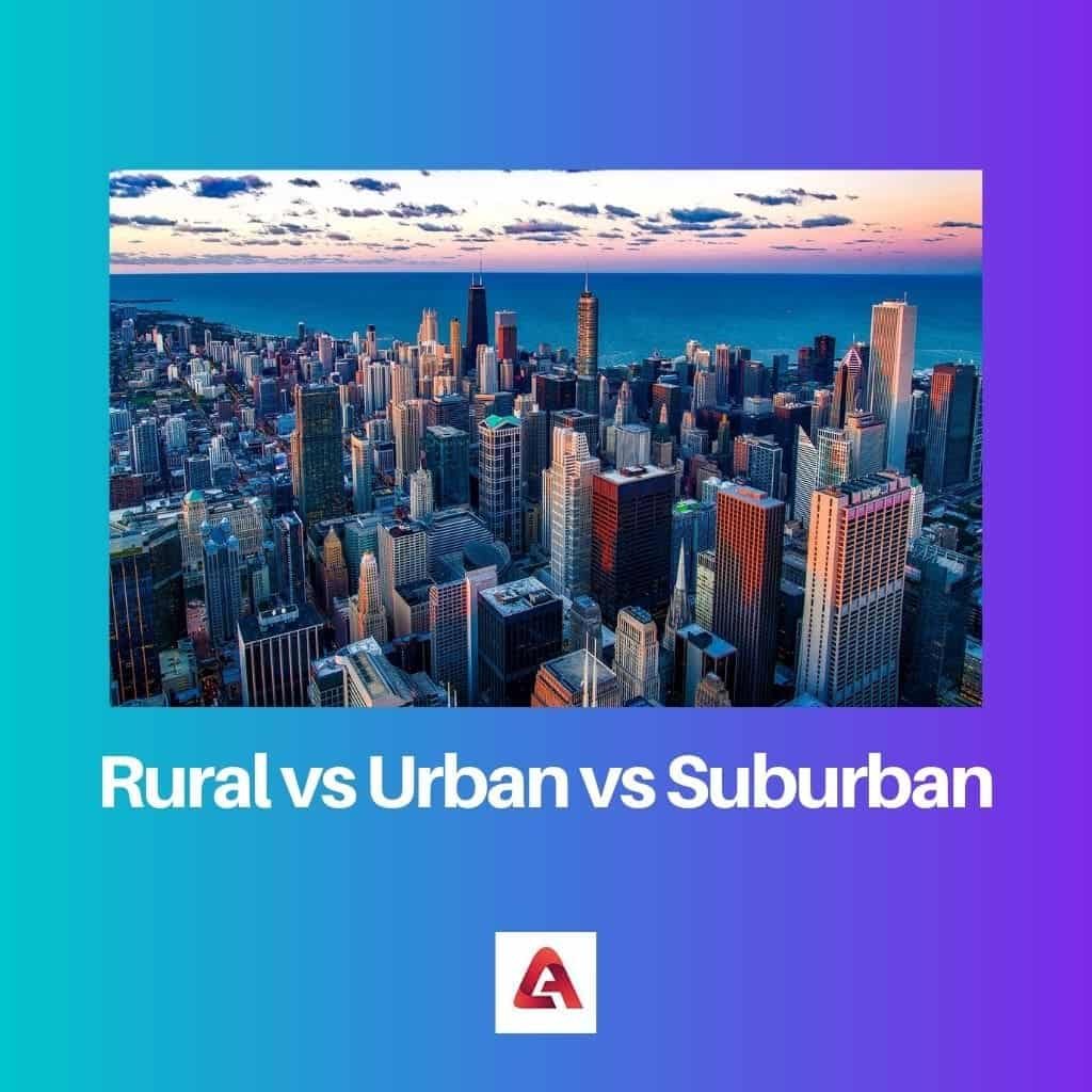 BEST PRACTICES for RURAL PROPERTY APPRAISALS TEXAS RURAL Form - Fill ... Rural vs Urban Property Appraisals: Challenges and Insights