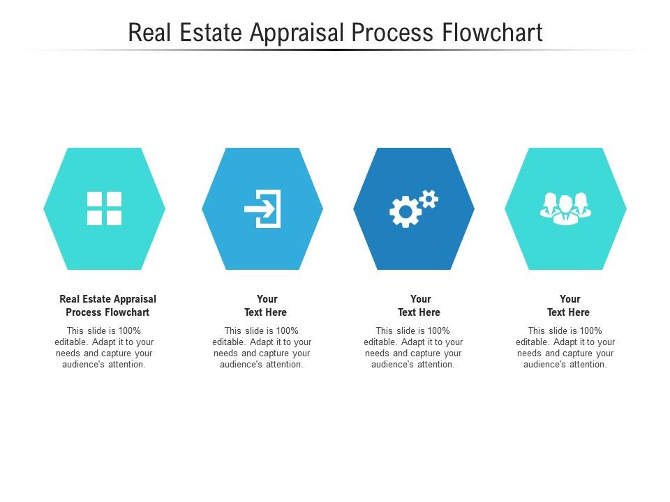 Real Estate Appraisal Careers Is It The Right Path For You?
